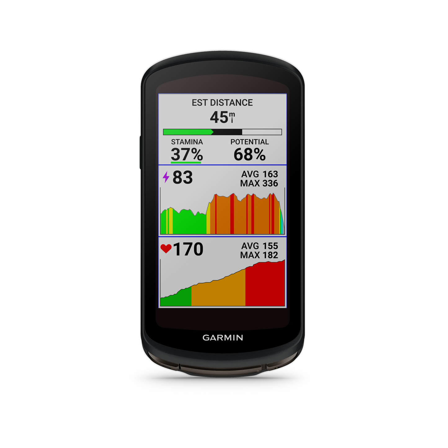 Garmin Edge 1040 Solar GPS Bike Computer | Device Only