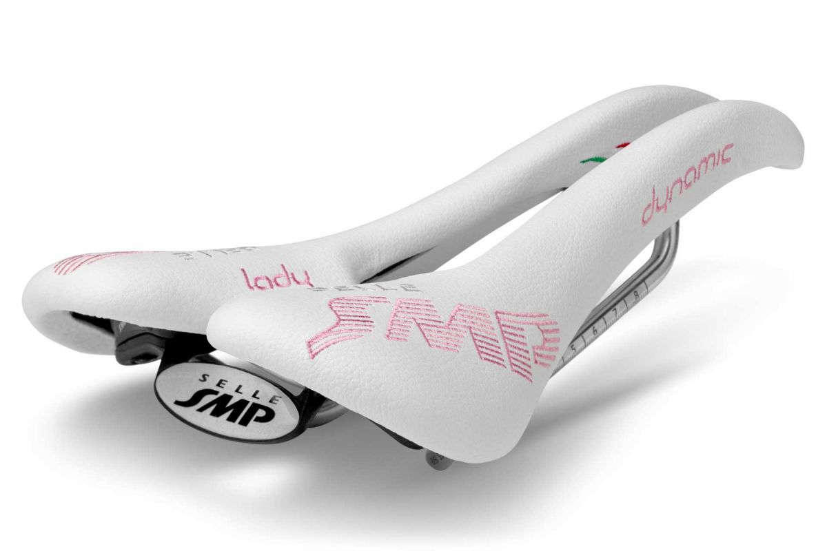 Dynamic Saddle - Threshold Cycling