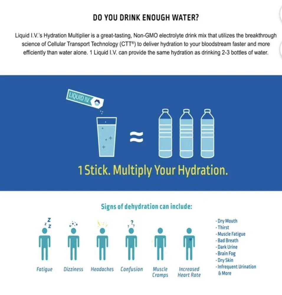 Liquid IV Hydration Multiplier - Threshold Cycling