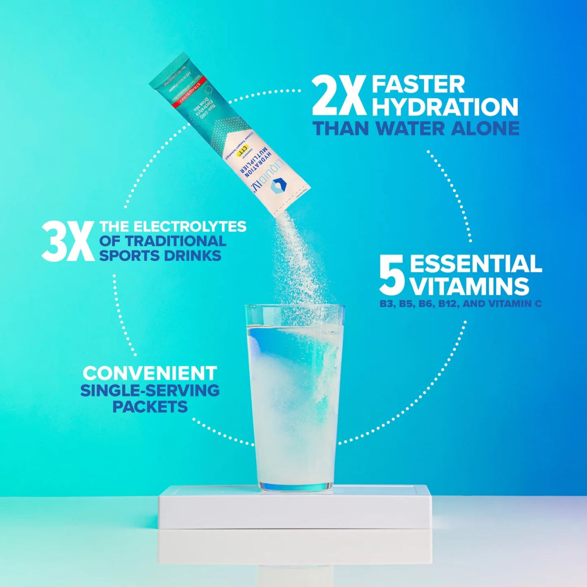Liquid IV Hydration Multiplier - Threshold Cycling